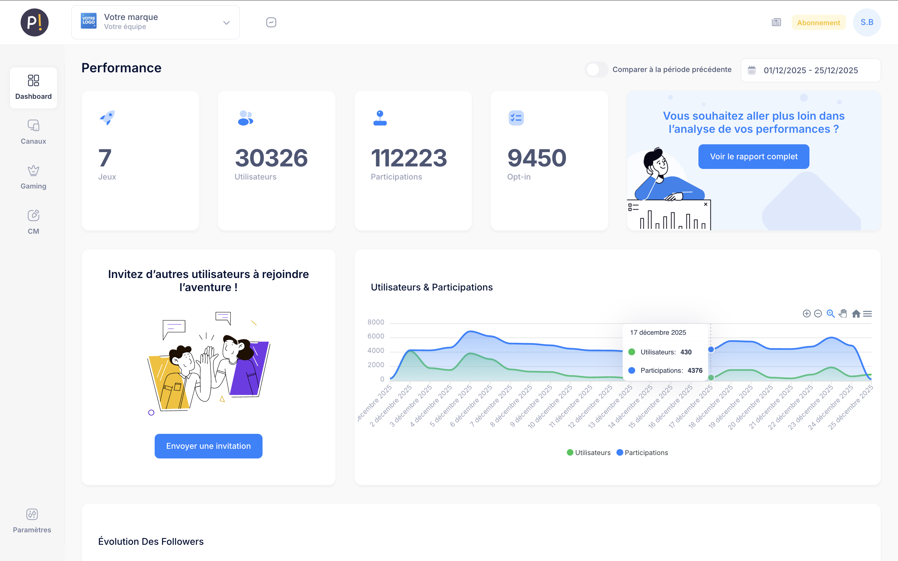 Dashboard Pinaplay